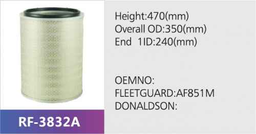 Фильтр воздушный RF-3832A (1/)
