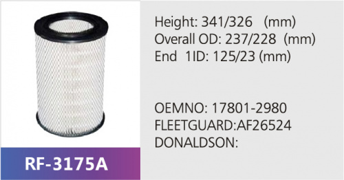 Фильтр воздушный RF-3175A (1/)
