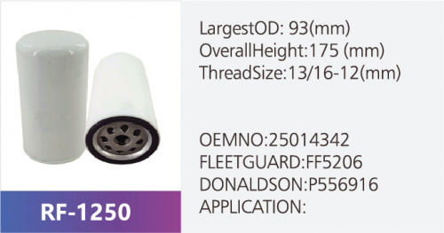 Фильтр топливный RF-1250 (1/)