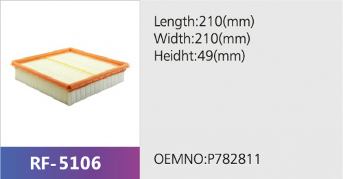 Фильтр салона RF-5106 (1/)