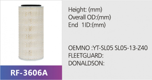 Фильтр воздушный RF-3606A (1/)