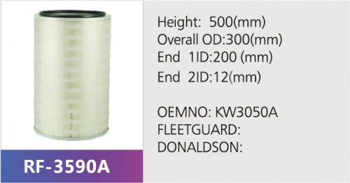 Фильтр воздушный RF-3590AB (1/)