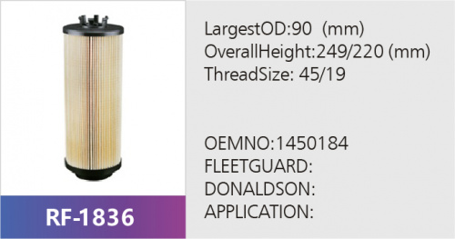 Фильтр топливный RF-1836 (1/)