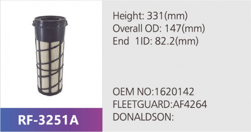 Фильтр воздушный RF-3251AB (1/)