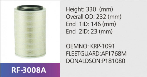Фильтр воздушный RF-3008AB (1/)