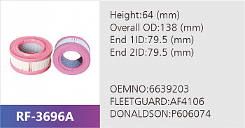 Фильтр воздушный RF-3696A (1/)