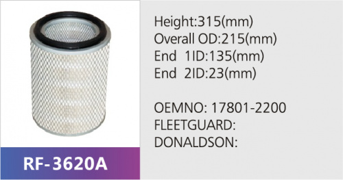 Фильтр воздушный RF-3620A (1/)