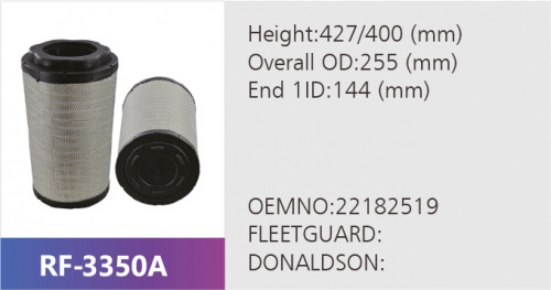 Фильтр воздушный RF-3350A (1/)