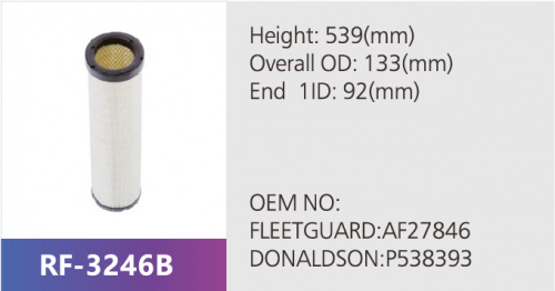 Фильтр воздушный RF-3246AB (1/)