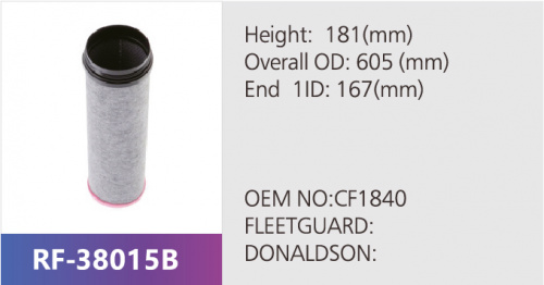 Фильтр воздушный RF-38015AB (1/)