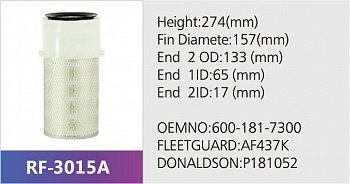 Фильтр воздушный RF-3015AB (1/)