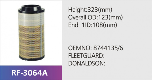 Фильтр воздушный RF-3064AB (1/)
