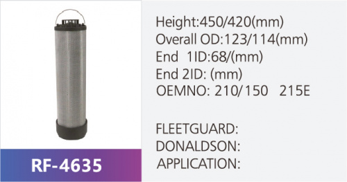 Фильтр гидравлический RF-4635 (1/)