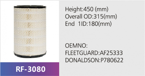 Фильтр воздушный RF-3080AB (1/)