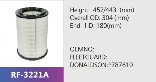 Фильтр воздушный RF-3221A (1/)