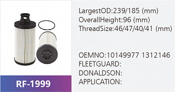 Фильтр топливный RF-1999 (1/)