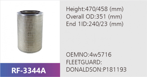 Фильтр воздушный RF-3344AB (1/)