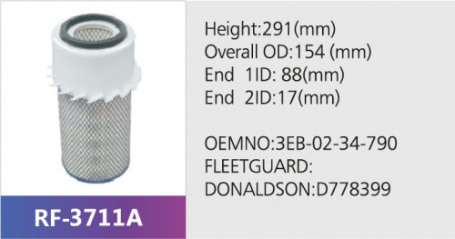 Фильтр воздушный RF-3711A (1/)