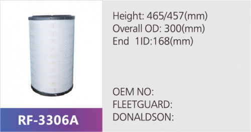 Фильтр воздушный RF-3306AB (1/)