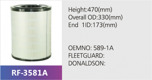Фильтр воздушный RF-3581AB (1/)