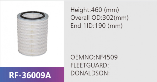 Фильтр воздушный RF-36009A (1/)