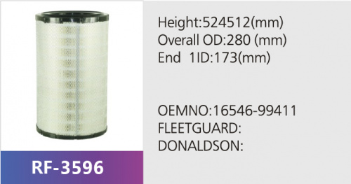 Фильтр воздушный RF-3596A (1/)