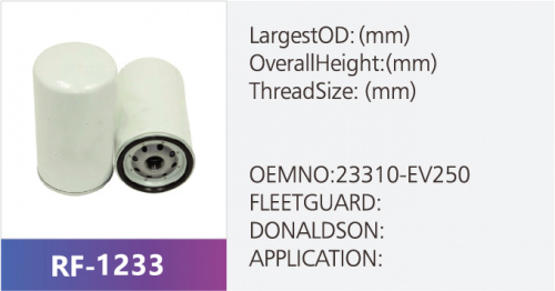 Фильтр топливный RF-1233 (1/)
