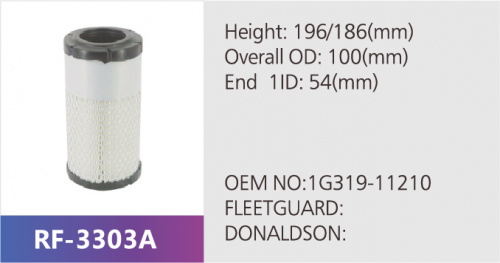 Фильтр воздушный RF-3303AB (1/)