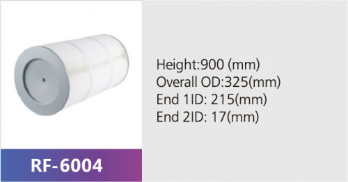 Фильтр воздушный RF-6004 (1/)