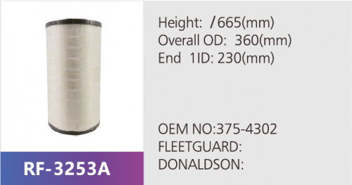 Фильтр воздушный RF-3253AB (1/)