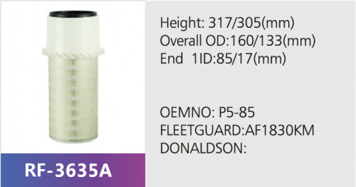 Фильтр воздушный RF-3635A (1/)