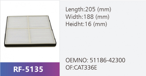 Фильтр салона RF-5135 (1/)