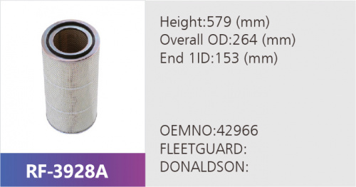 Фильтр воздушный RF-3928A (1/)