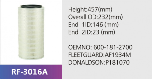 Фильтр воздушный RF-3016AB (1/)