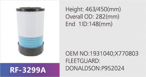 Фильтр воздушный RF-3299A (1/)