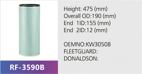 Фильтр воздушный RF-3590AB (1/)