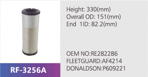 Фильтр воздушный RF-3256AB (1/)
