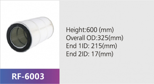 Фильтр воздушный RF-6003 (1/)