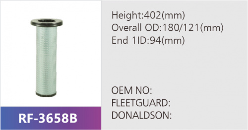 Фильтр воздушный RF-3658B (1/)
