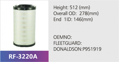 Фильтр воздушный RF-3220A (1/)