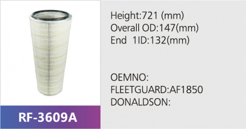 Фильтр воздушный RF-3609A (1/)