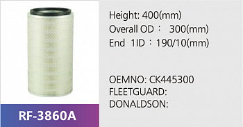 Фильтр воздушный RF-3860A (1/)