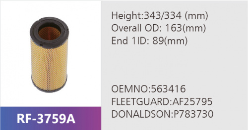 Фильтр воздушный RF-3759AB (1/)