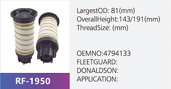 Фильтр топливный RF-1950 (1/)