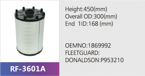 Фильтр воздушный RF-3601A (1/)