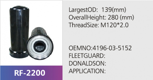 Фильтр масляный RF-2200 (1/)