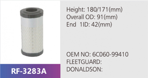 Фильтр воздушный RF-3283AB (1/)