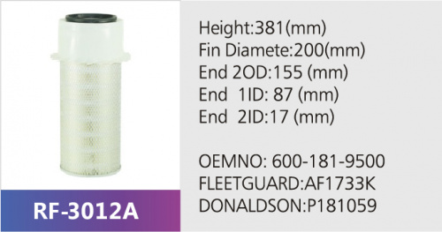 Фильтр воздушный RF-3012AB (1/)