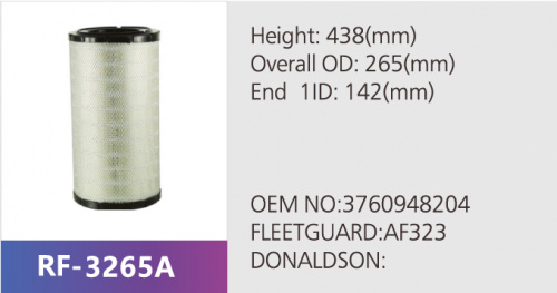 Фильтр воздушный RF-3265AB (1/)