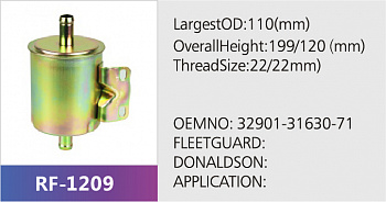 Фильтр топливный RF-1209 (1/)
